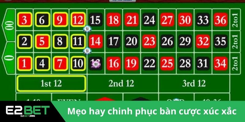 Sicbo Trực Tuyến Tại E2BET | Cách Chinh Phục Những Viên Xúc Xắc 4 Mẹo hay chinh phục bàn cược xúc xắc